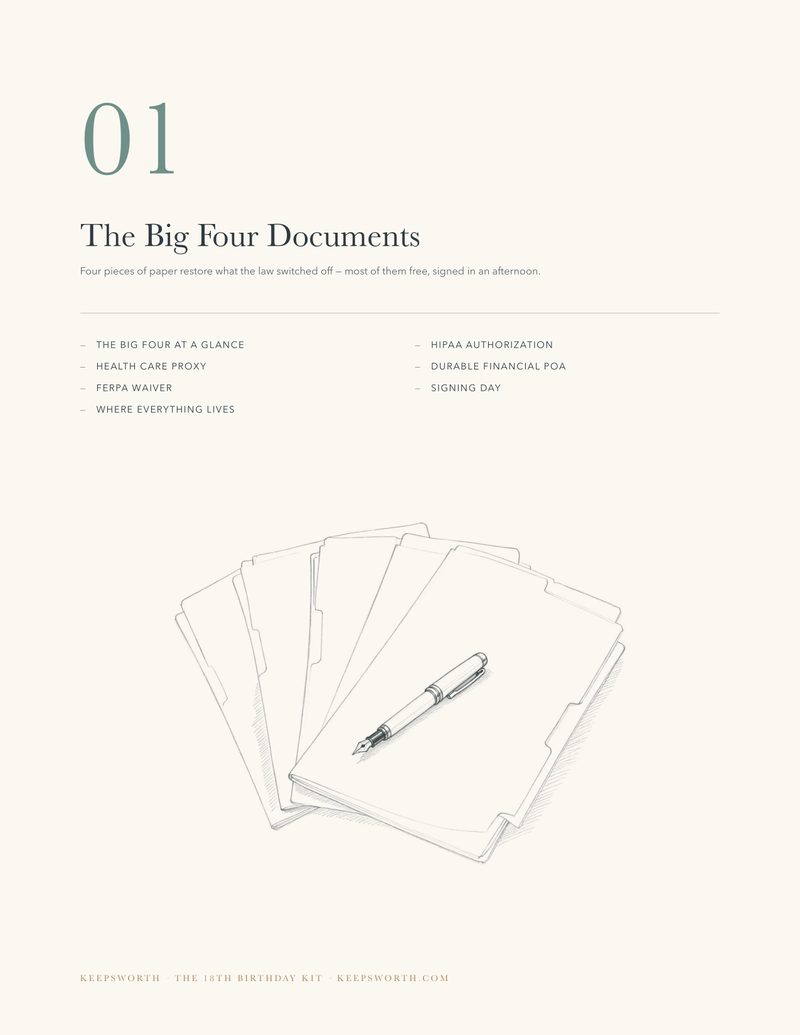 Section 01 divider page, The Big Four Documents, with a pencil-style illustration of papers and a pen